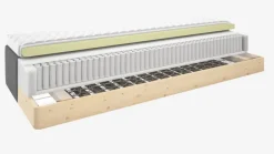 Boxmadras 180x200 GOLD B20/B30 memory mix Grå-40