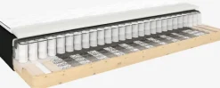 Boxmadras 90x200 PLUS B30 memory Sort-05
