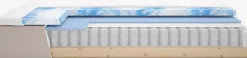 Boxmadras 90x200 PLUS B75 Sand-91