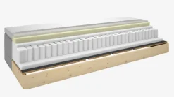 Elevationsseng 180x200 GOLD E50 Comfort+ Grå-21