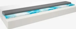 Skummadras 90x200 GOLD F85 hvid WELLPUR